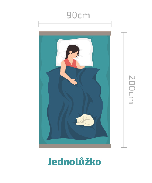 jednoluzko
